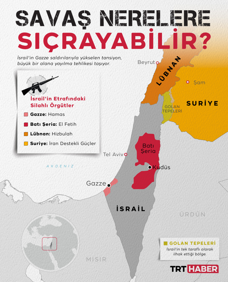 İsrail baskısı altındaki Batı Şeria'da neler oluyor?